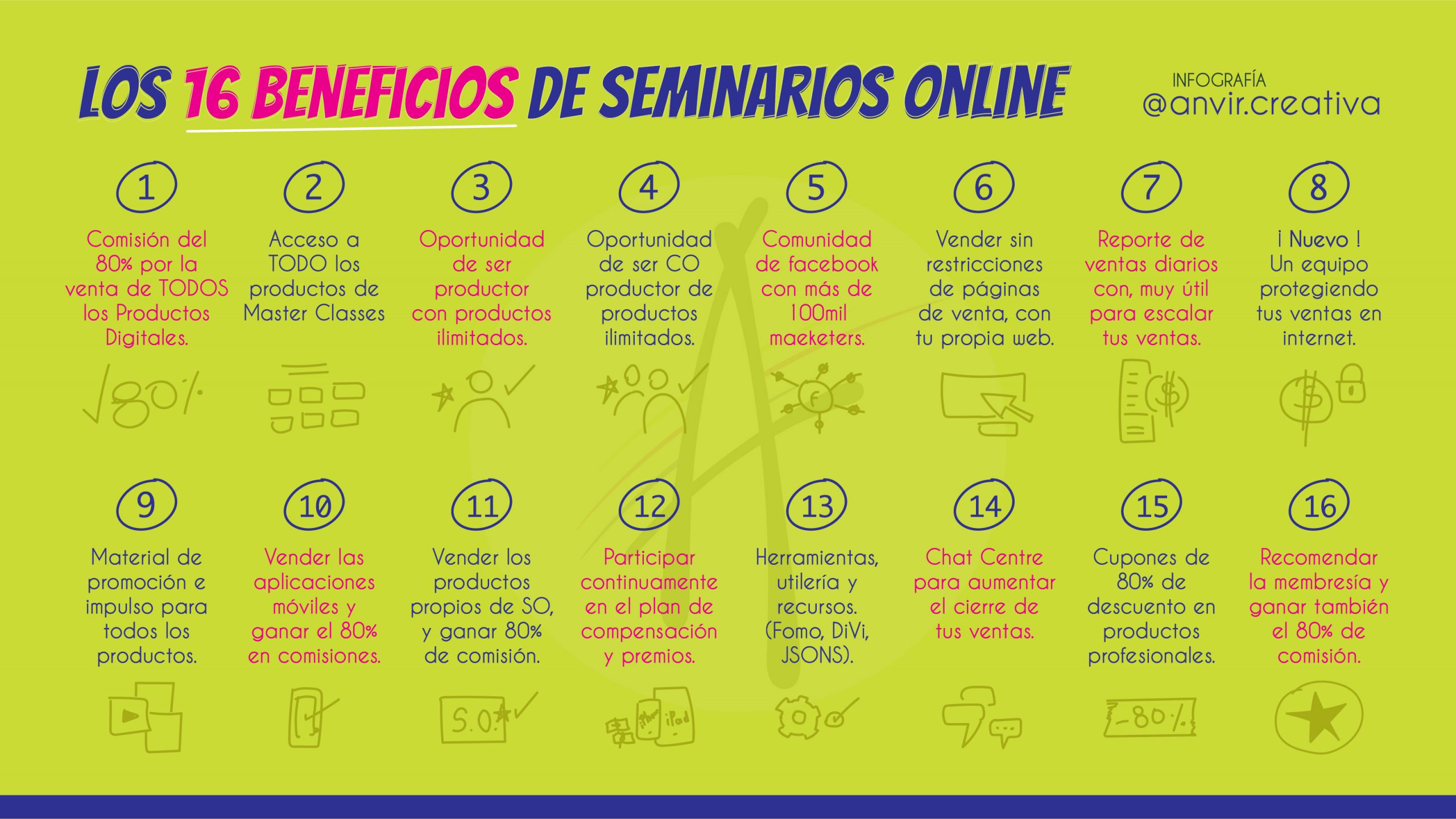 los 16 beneficios de seminarios online