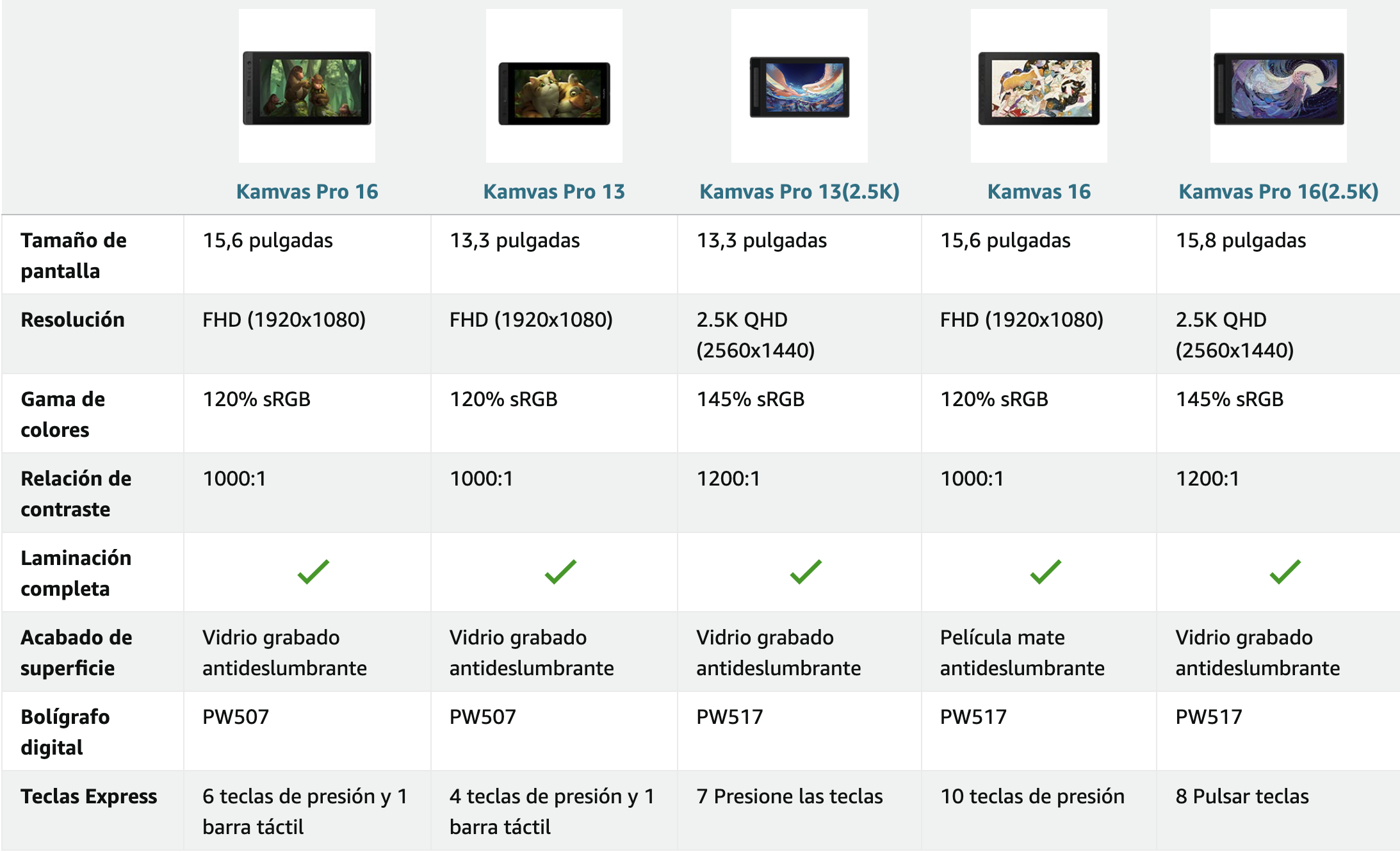 huion kamvas pro 16 comparativa de modelos huion kamvas pro 16 comparativa