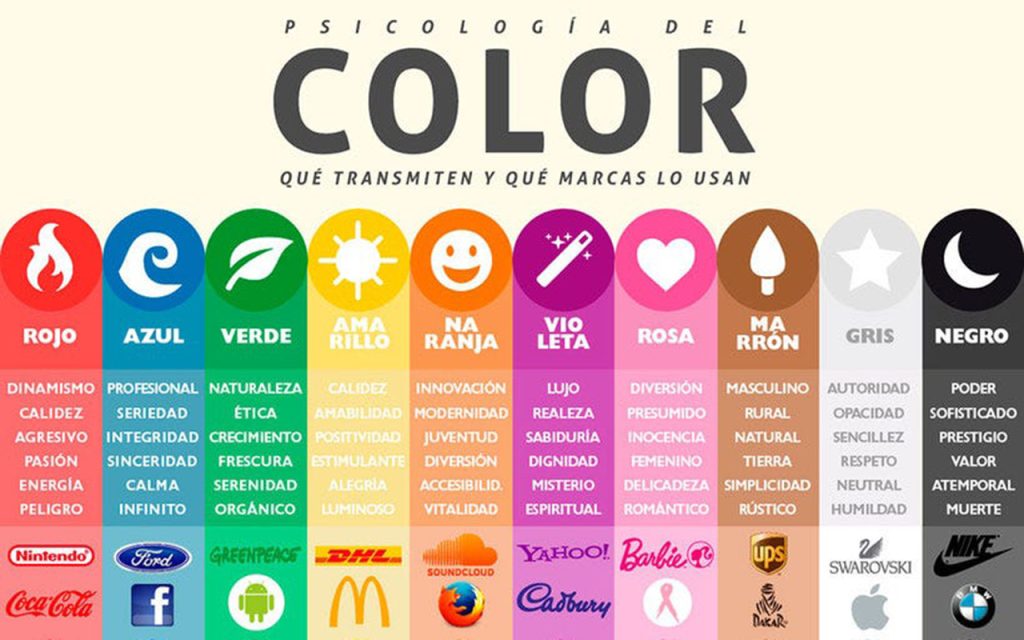 psicología del color en diseño gráfico